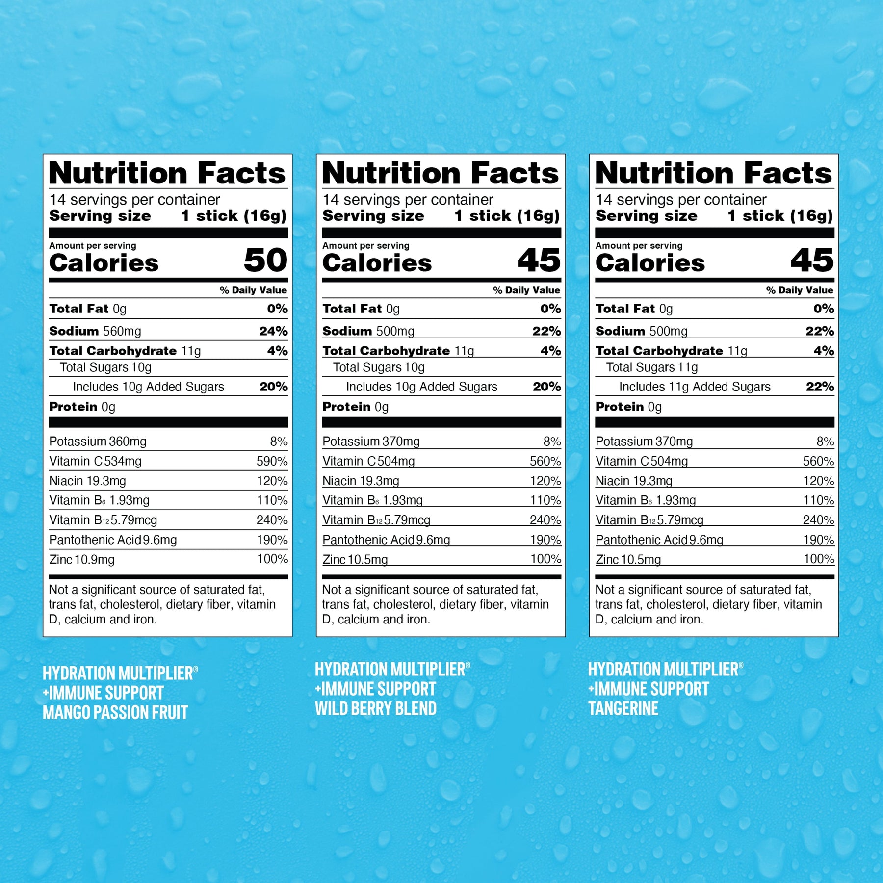 Immune Support Bundle